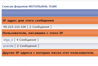 screencapture-motopian-ru-forum-modcp-php-1443085138598.png