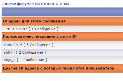 screencapture-motopian-ru-forum-modcp-php-1443009703226.png